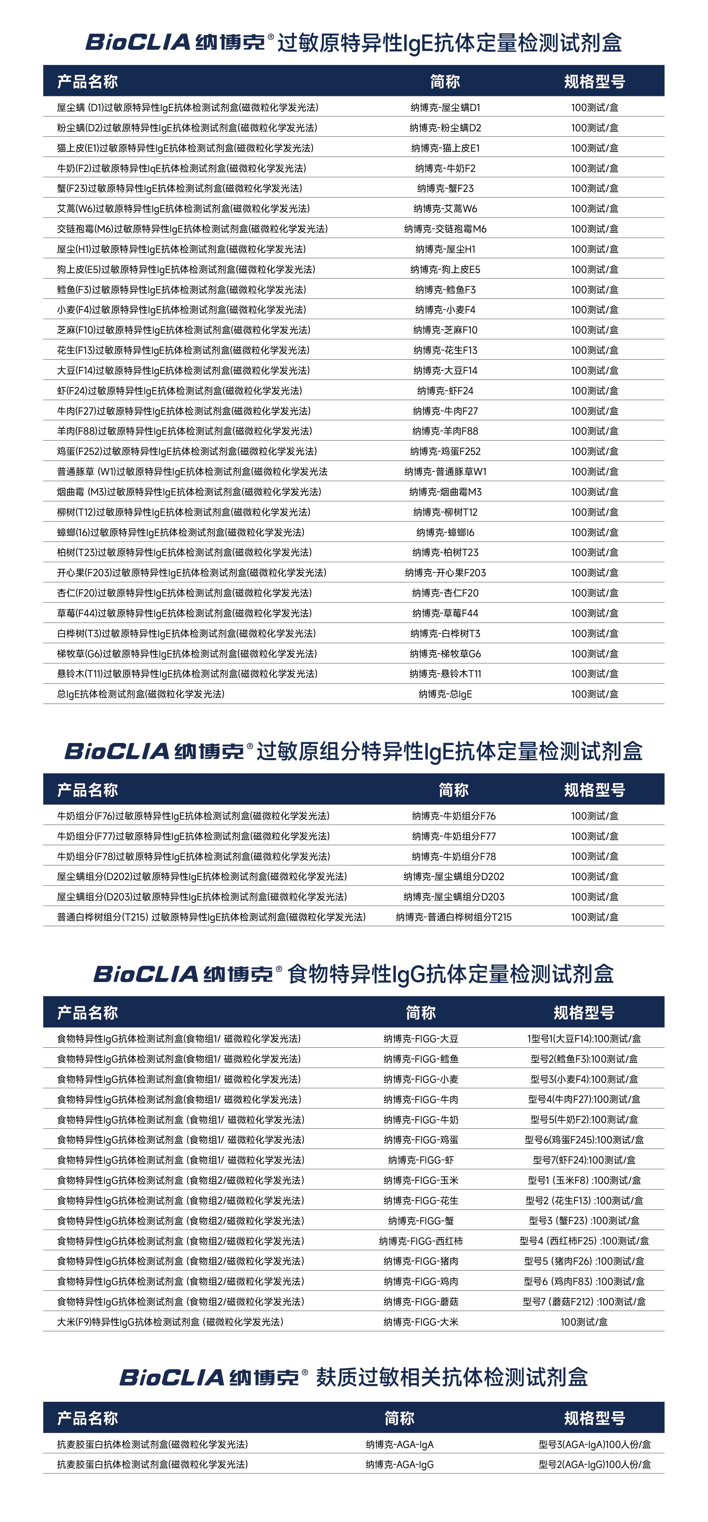 HOB-公众号_纳博克过敏.jpg