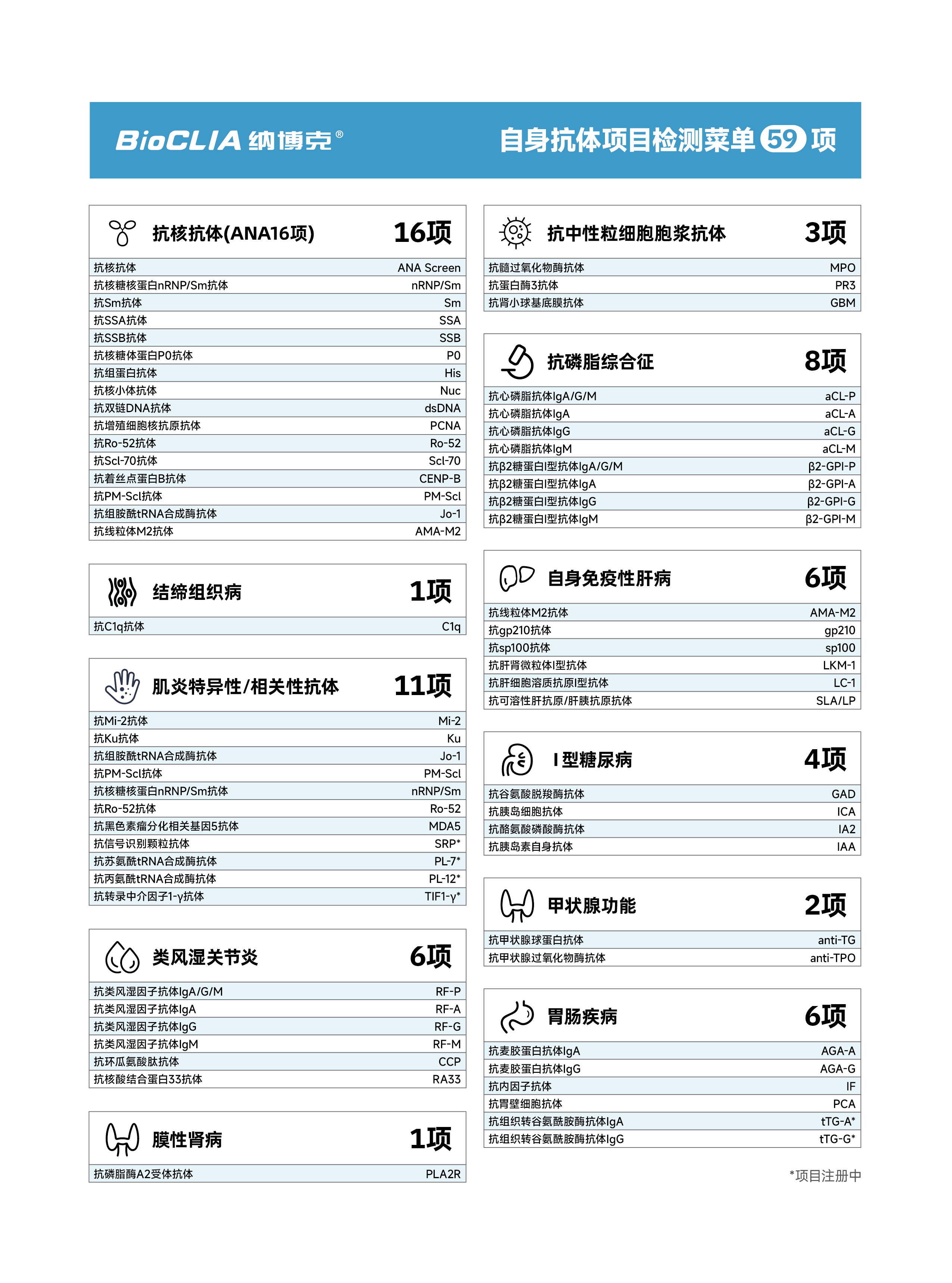 纳博克自免菜单.jpg